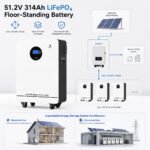 51.2V 314Ah LiFePO4 battery system integration