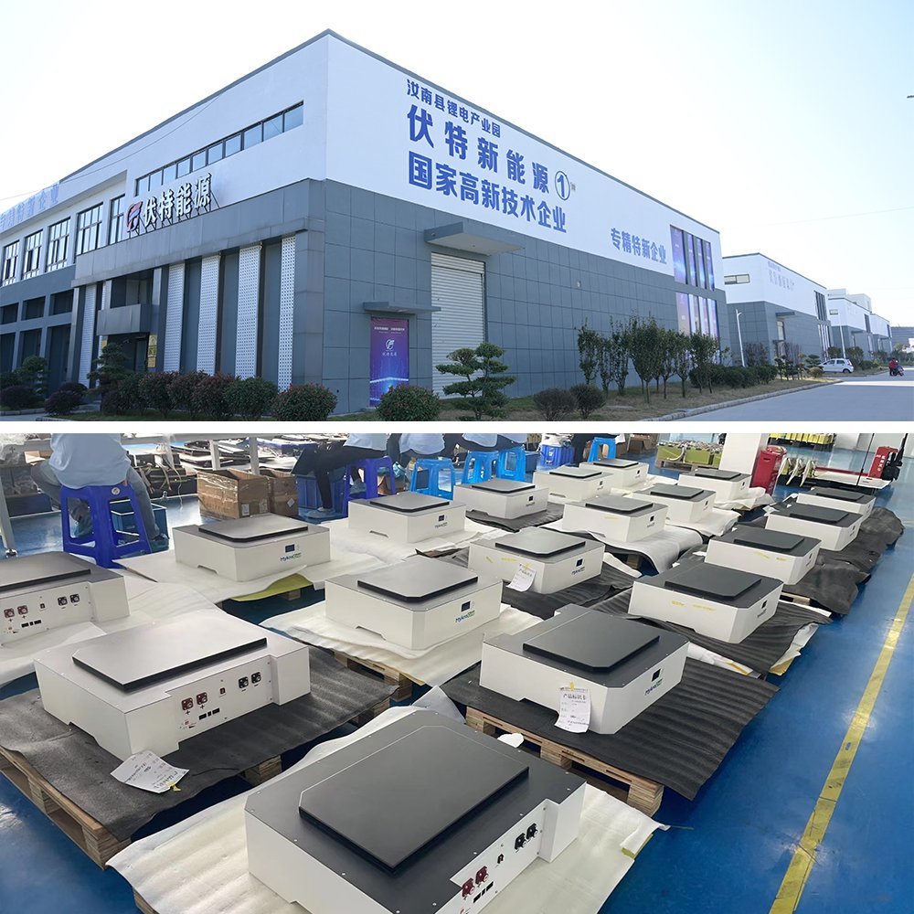 SSO-2.5 / SSO-5.0 / SSO-7.5 — Factory and production line